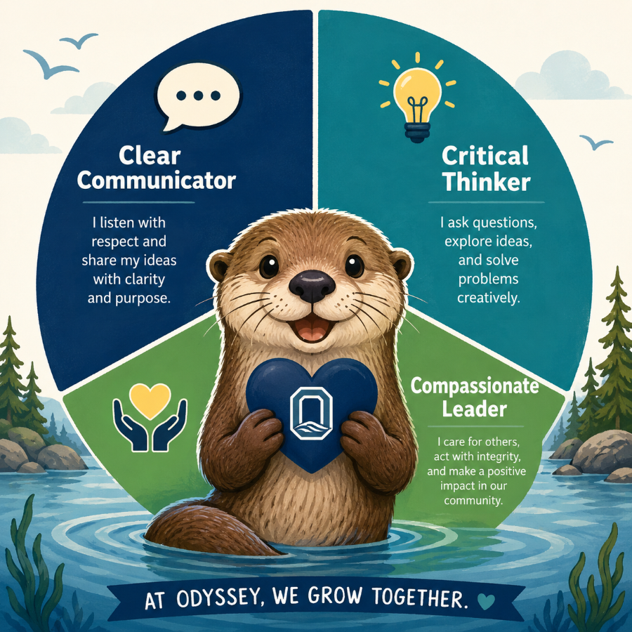 A cheerful cartoon otter stands in water against a backdrop featuring a divided circle with the text 'Clear Communicator', 'Critical Thinker', and 'Compassionate Leader'.
